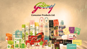 Godrej Consumer Share Price