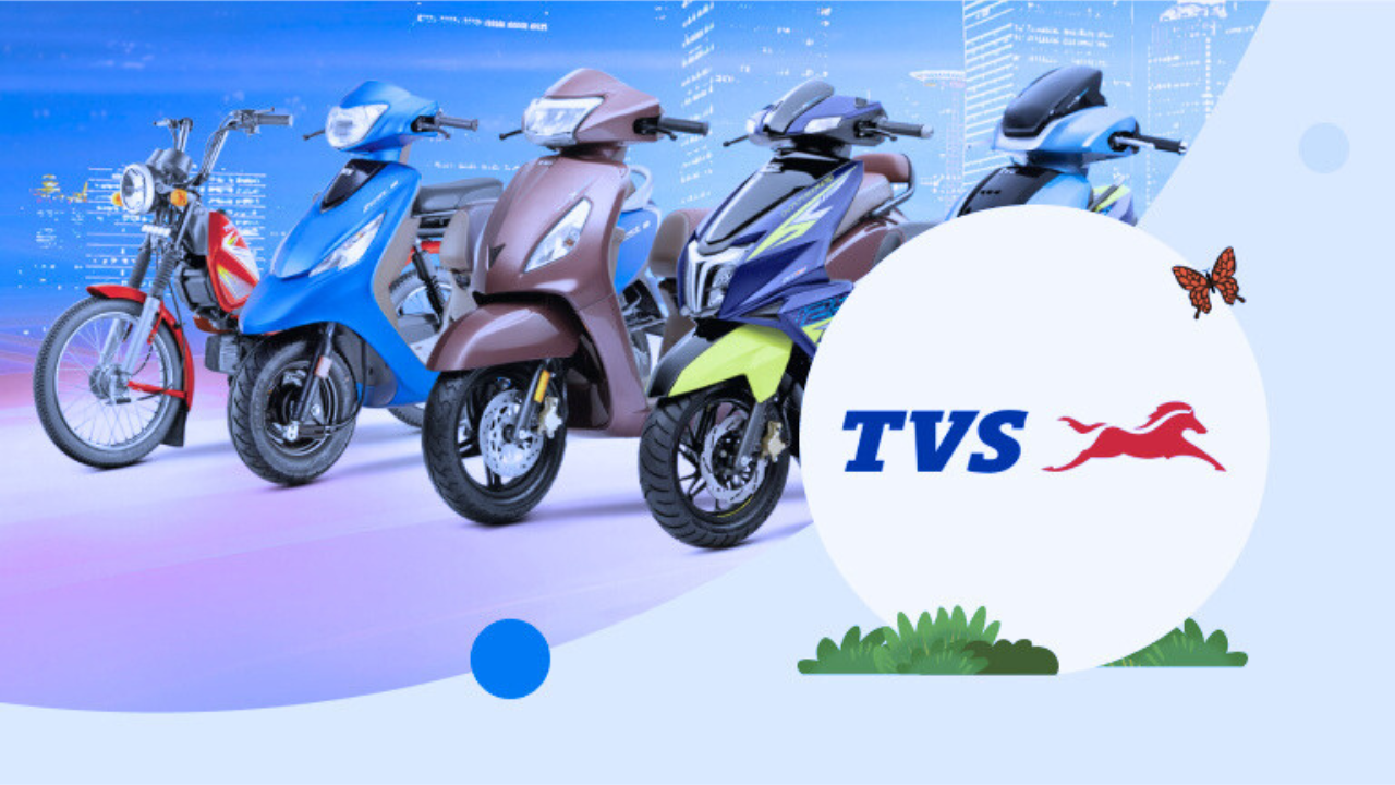 TVS Motor Share Price