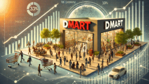 Avenue Supermarts Share Price